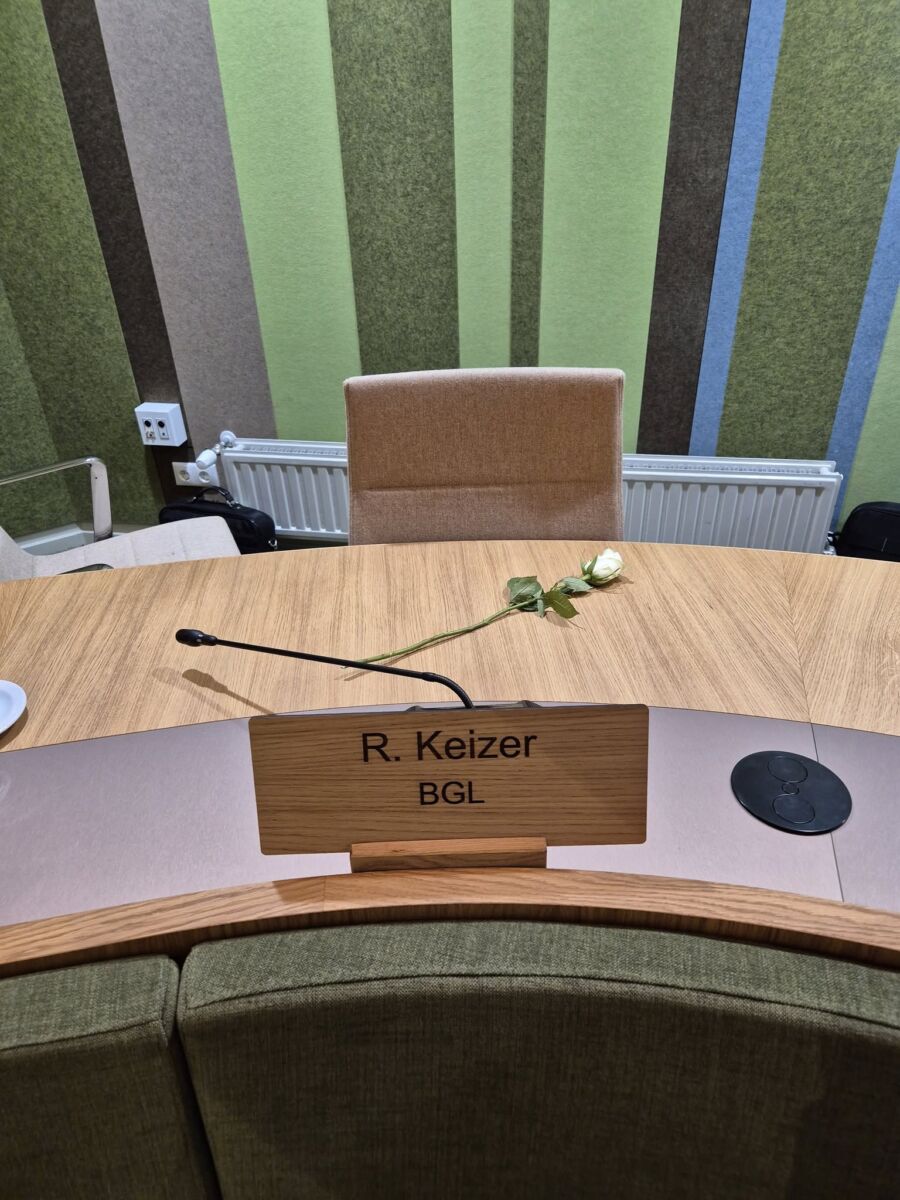 In memoriam: Richard Keizer